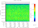 T2010030_00_10025KHZ_WBB thumbnail Spectrogram