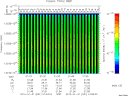 T2010031_01_10025KHZ_WBB thumbnail Spectrogram