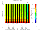 T2010031_15_10KHZ_WBB thumbnail Spectrogram