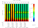 T2010031_16_10KHZ_WBB thumbnail Spectrogram