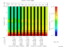 T2010031_17_10KHZ_WBB thumbnail Spectrogram