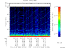 T2010032_20_75KHZ_WBB thumbnail Spectrogram
