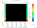 T2010033_08_10KHZ_WBB thumbnail Spectrogram