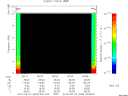 T2010033_09_10KHZ_WBB thumbnail Spectrogram