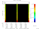 T2010033_12_10KHZ_WBB thumbnail Spectrogram