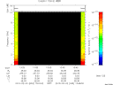 T2010033_13_10KHZ_WBB thumbnail Spectrogram