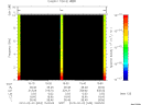 T2010033_15_10KHZ_WBB thumbnail Spectrogram