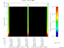 T2010033_17_10KHZ_WBB thumbnail Spectrogram