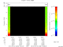 T2010033_18_10KHZ_WBB thumbnail Spectrogram