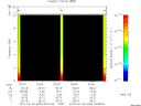 T2010034_03_10KHZ_WBB thumbnail Spectrogram