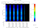 T2010034_07_2025KHZ_WBB thumbnail Spectrogram