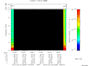 T2010034_15_10KHZ_WBB thumbnail Spectrogram