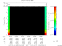 T2010035_03_10KHZ_WBB thumbnail Spectrogram