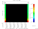 T2010035_04_10KHZ_WBB thumbnail Spectrogram