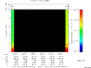T2010035_06_10KHZ_WBB thumbnail Spectrogram