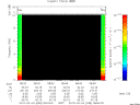 T2010035_08_10KHZ_WBB thumbnail Spectrogram
