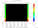 T2010035_09_10KHZ_WBB thumbnail Spectrogram