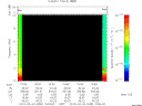 T2010035_10_10KHZ_WBB thumbnail Spectrogram