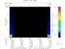 T2010035_22_75KHZ_WBB thumbnail Spectrogram