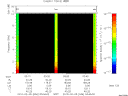 T2010036_03_10KHZ_WBB thumbnail Spectrogram