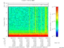 T2010037_06_10KHZ_WBB thumbnail Spectrogram