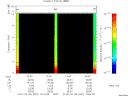 T2010037_10_10KHZ_WBB thumbnail Spectrogram