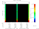 T2010037_11_10KHZ_WBB thumbnail Spectrogram