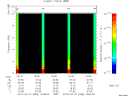 T2010038_16_10KHZ_WBB thumbnail Spectrogram