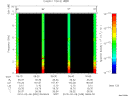T2010039_06_10KHZ_WBB thumbnail Spectrogram