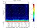 T2010040_08_75KHZ_WBB thumbnail Spectrogram