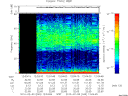 T2010040_12_75KHZ_WBB thumbnail Spectrogram