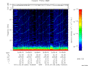 T2010040_15_75KHZ_WBB thumbnail Spectrogram