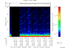 T2010041_16_75KHZ_WBB thumbnail Spectrogram