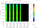 T2010041_23_10025KHZ_WBB thumbnail Spectrogram
