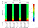T2010042_06_10KHZ_WBB thumbnail Spectrogram