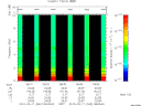 T2010042_08_10KHZ_WBB thumbnail Spectrogram