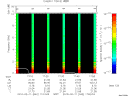 T2010042_17_10KHZ_WBB thumbnail Spectrogram