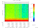 T2010042_21_10KHZ_WBB thumbnail Spectrogram