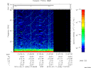 T2010042_21_75KHZ_WBB thumbnail Spectrogram