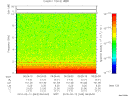 T2010043_06_10KHZ_WBB thumbnail Spectrogram