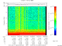 T2010043_09_10KHZ_WBB thumbnail Spectrogram