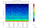T2010044_05_75KHZ_WBB thumbnail Spectrogram