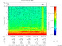 T2010044_07_10KHZ_WBB thumbnail Spectrogram