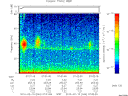 T2010044_07_75KHZ_WBB thumbnail Spectrogram