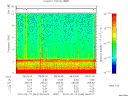 T2010044_08_10KHZ_WBB thumbnail Spectrogram