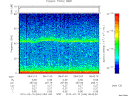 T2010044_08_75KHZ_WBB thumbnail Spectrogram