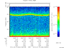 T2010044_09_75KHZ_WBB thumbnail Spectrogram