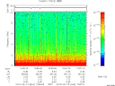 T2010044_10_10KHZ_WBB thumbnail Spectrogram