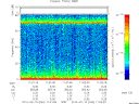 T2010044_11_75KHZ_WBB thumbnail Spectrogram