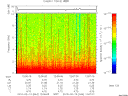 T2010044_12_10KHZ_WBB thumbnail Spectrogram